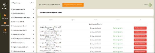 Admin panel: air-raid control across regions